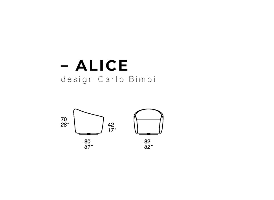 ALICE